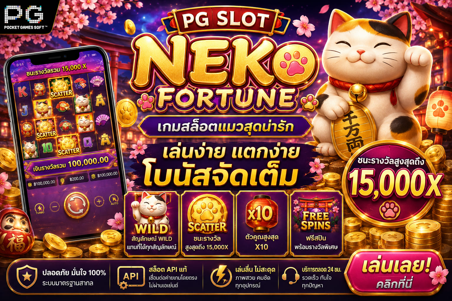 Lucky Neko